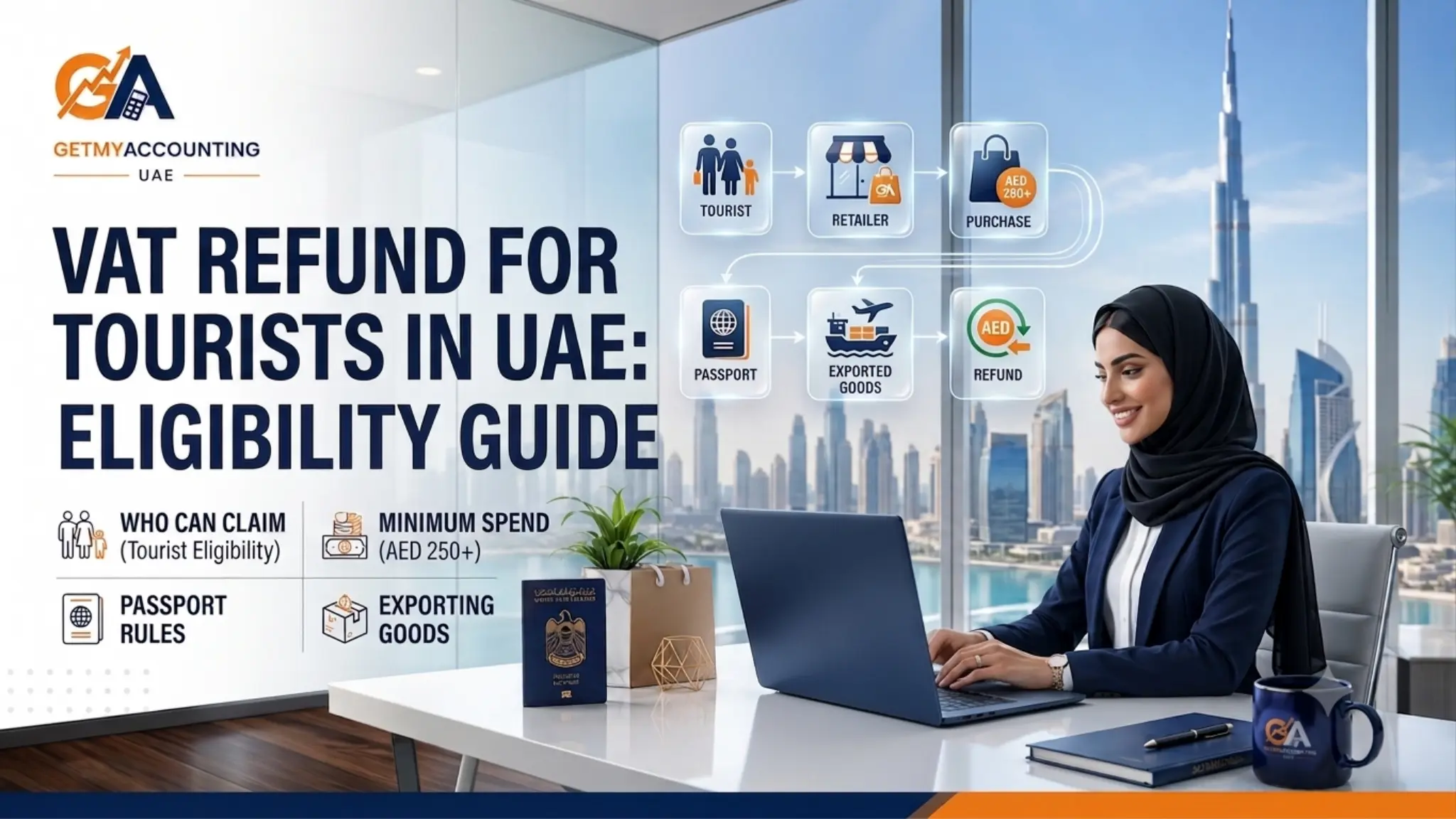 Who Is Eligible for Tourist VAT Refund in UAE?